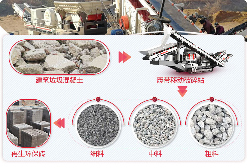 建筑垃圾移動(dòng)破碎機(jī)實(shí)現(xiàn)建筑垃圾資源利用