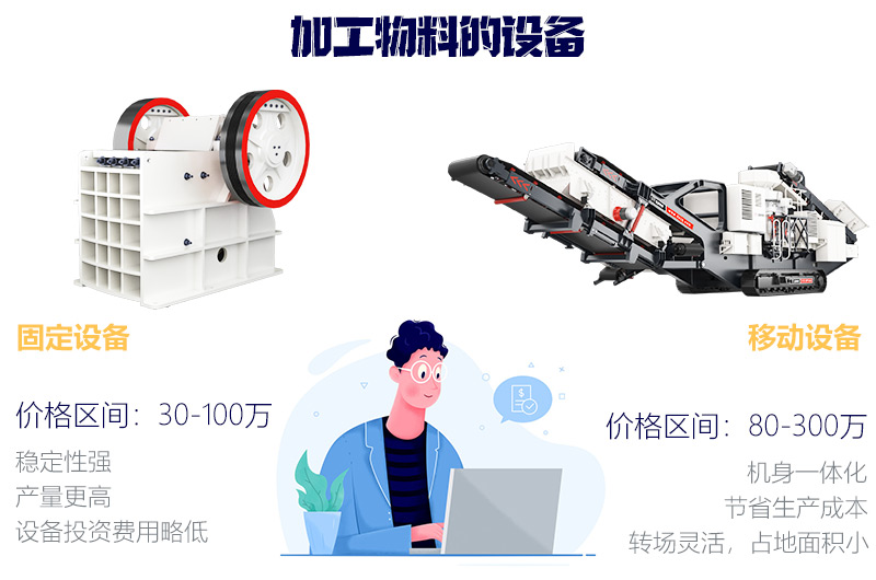 價(jià)格高低不等，根據(jù)需求正確選擇 